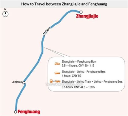 武漢到鳳凰怎麼坐車：探索旅程中的奇幻與現實